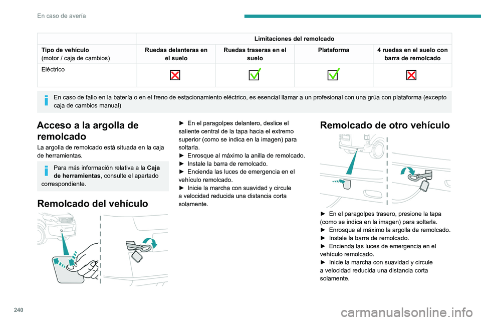 PEUGEOT EXPERT 2021  Manual del propietario (in Spanish) 240
En caso de avería
Limitaciones del remolcado
Tipo de vehículo
(motor / caja de cambios) Ruedas delanteras en 
el suelo Ruedas traseras en el 
suelo Plataforma 4 ruedas en el suelo con 
barra de 