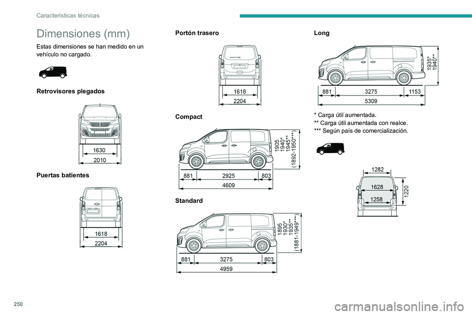 PEUGEOT EXPERT 2021  Manual del propietario (in Spanish) 250
Características técnicas
Dimensiones (mm)
Estas dimensiones se han medido en un 
vehículo no cargado.
 
 
Retrovisores plegados 
 
Puertas batientes 
 
Portón trasero 
 
Compact 
 
Standard 
 