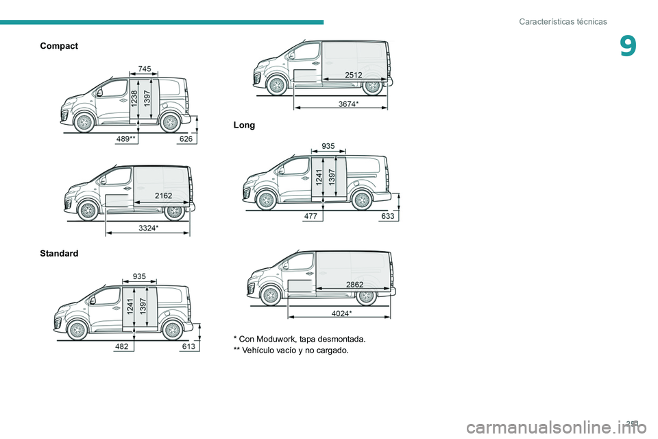 PEUGEOT EXPERT 2021  Manual del propietario (in Spanish) 251
Características técnicas
9Compact 
 
 
 
Standard 
 
 
 
Long 
 
 
 
* Con Moduwork, tapa desmontada.
** Vehículo vacío y no cargado.
    