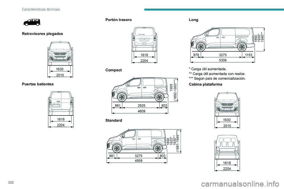 PEUGEOT EXPERT 2021  Manual del propietario (in Spanish) 252
Características técnicas
 
 
Elementos de 
identificación
Existen varios elementos visibles para la 
identificación y la localización del vehículo.
 
 
 
Retrovisores plegados 
 
Puertas bat
