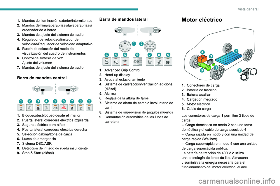 PEUGEOT EXPERT 2021  Manual del propietario (in Spanish) 5
Vista general
1.Mandos de iluminación exterior/intermitentes
2. Mandos del limpiaparabrisas/lavaparabrisas/
ordenador de a bordo
3. Mandos de ajuste del sistema de audio
4. Regulador de velocidad/l