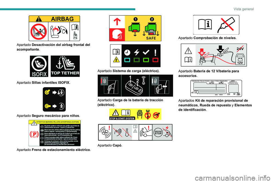 PEUGEOT EXPERT 2021  Manual del propietario (in Spanish) 7
Vista general
 
Apartado Desactivación del airbag frontal del 
acompañante.
 
 
Apartado Sillas infantiles ISOFIX. 
 
Apartado Seguro mecánico para niños. 
 
Apartado Freno de estacionamiento el