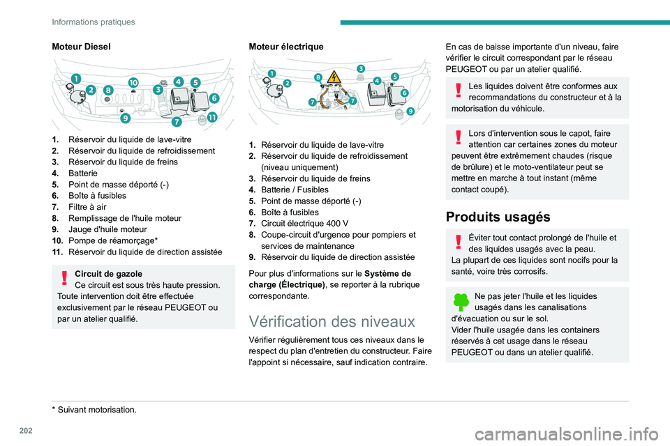 PEUGEOT EXPERT 2021  Manuel du propriétaire (in French) 202
Informations pratiques
Moteur Diesel 
 
1.Réservoir du liquide de lave-vitre
2. Réservoir du liquide de refroidissement
3. Réservoir du liquide de freins
4. Batterie
5. Point de masse déporté