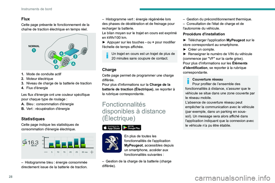 PEUGEOT EXPERT 2021  Manuel du propriétaire (in French) 28
Instruments de bord
Flux
Cette page présente le fonctionnement de la 
chaîne de traction électrique en temps réel.
 
 
1.Mode de conduite actif
2. Moteur électrique
3. Niveau de charge de la b