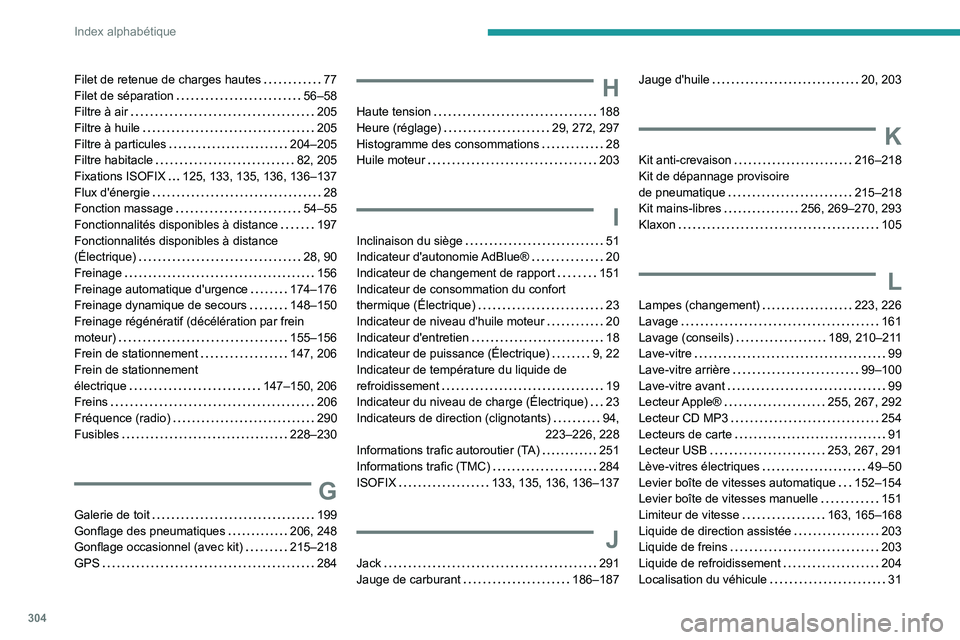 PEUGEOT EXPERT 2021  Manuel du propriétaire (in French) 304
Index alphabétique
Filet de retenue de charges hautes     77
Filet de séparation     
56–58
Filtre à air
    
205
Filtre à huile
    
205
Filtre à particules
    
204–205
Filtre habitacle