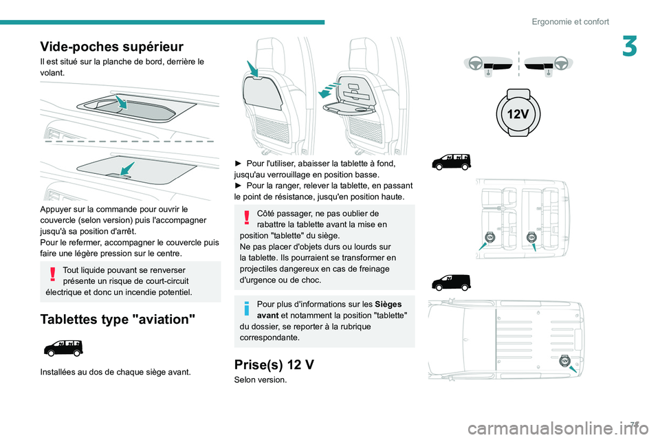 PEUGEOT EXPERT 2021  Manuel du propriétaire (in French) 73
Ergonomie et confort
3Vide-poches supérieur
Il est situé sur la planche de bord, derrière le 
volant.
 
 
Appuyer sur la commande pour ouvrir le 
couvercle (selon version) puis l'accompagner