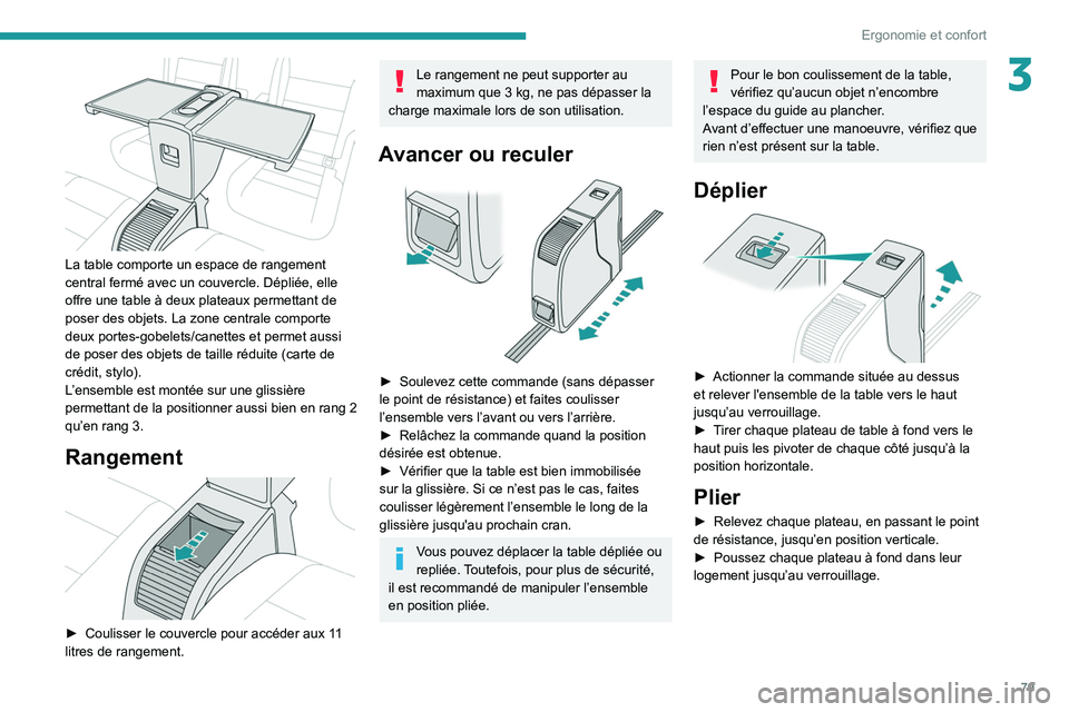 PEUGEOT EXPERT 2021  Manuel du propriétaire (in French) 79
Ergonomie et confort
3
 
La table comporte un espace de rangement 
central fermé avec un couvercle. Dépliée, elle 
offre une table à deux plateaux permettant de 
poser des objets. La zone centr