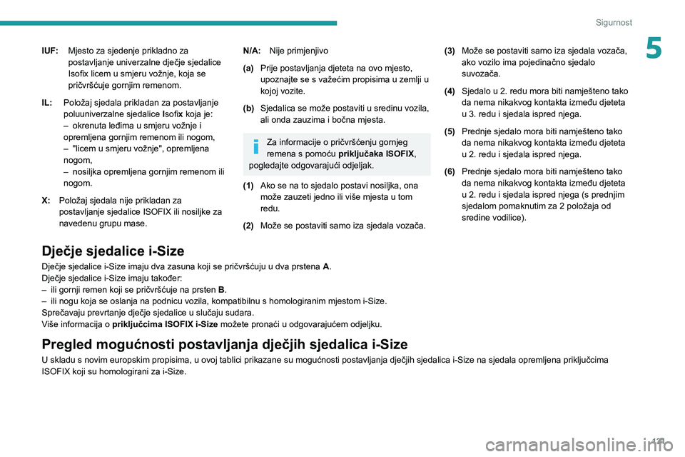 PEUGEOT EXPERT 2021  Upute Za Rukovanje (in Croatian) 131
Sigurnost
5IUF:Mjesto za sjedenje prikladno za 
postavljanje univerzalne dječje sjedalice 
Isofix licem u smjeru vožnje, koja se 
pričvršćuje gornjim remenom.
IL: Položaj sjedala prikladan z