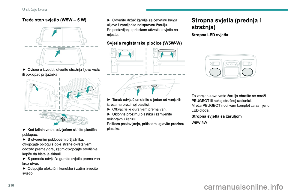 PEUGEOT EXPERT 2021  Upute Za Rukovanje (in Croatian) 216
U slučaju kvara
Treće stop svjetlo (W5W – 5 W) 
 
► Ovisno o izvedbi, otvorite stražnja lijeva vrata ili poklopac prtljažnika. 
 
► Kod krilnih vrata, odvijačem skinite plastični poklo