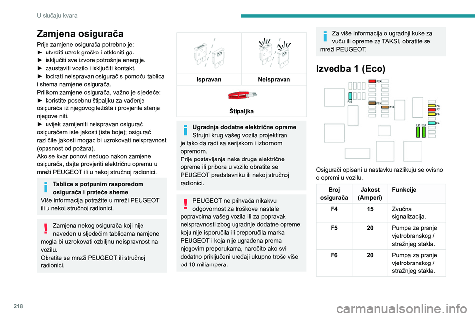 PEUGEOT EXPERT 2021  Upute Za Rukovanje (in Croatian) 218
U slučaju kvara
Zamjena osigurača
Prije zamjene osigurača potrebno je:► utvrditi uzrok greške i otkloniti ga.► isključiti sve izvore potrošnje energije.► zaustaviti vozilo i isključit