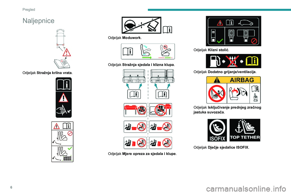 PEUGEOT EXPERT 2021  Upute Za Rukovanje (in Croatian) 6
Pregled
Naljepnice 
 
Odjeljak Stražnja krilna vrata. 
  
  
 
Odjeljak Moduwork . 
 
Odjeljak Stražnja sjedala i klizna klupa . 
  
 
Odjeljak Mjere opreza za sjedala i klupe . 
 
Odjeljak Klizni