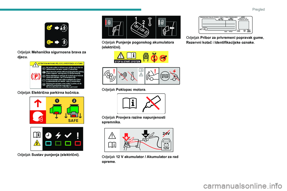 PEUGEOT EXPERT 2021  Upute Za Rukovanje (in Croatian) 7
Pregled
 
 
Odjeljak Mehanička sigurnosna brava za 
djecu.
 
 
Odjeljak  Električna parkirna kočnica. 
  
 
Odjeljak Sustav punjenja (električni) . 
 
Odjeljak Punjenje pogonskog akumulatora 
(e