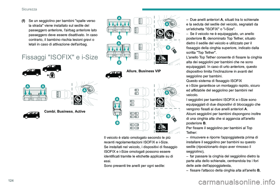 PEUGEOT EXPERT 2021 Manuale duso (in Italian) 124
Sicurezza
(f)Se un seggiolino per bambini "spalle verso
la strada" viene installato sul sedile del
passeggero anteriore, l'airbag anteriore lato
passeggero deve essere disattivato. PEUGEOT EXPERT 2021 Manuale duso (in Italian) 124
Sicurezza
(f)Se un seggiolino per bambini "spalle verso
la strada" viene installato sul sedile del
passeggero anteriore, l'airbag anteriore lato
passeggero deve essere disattivato.