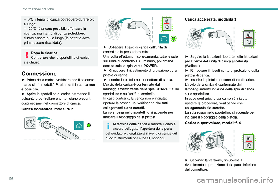 PEUGEOT EXPERT 2021 Manuale duso (in Italian) 196
Informazioni pratiche
► Seguire le istruzioni per l'utilizzo della
colonnina pubblica per la ricarica rapida e
collegare il cavo dalla colonnina al connettore
del veicolo.
L'avvio del PEUGEOT EXPERT 2021 Manuale duso (in Italian) 196
Informazioni pratiche
► Seguire le istruzioni per l'utilizzo della
colonnina pubblica per la ricarica rapida e
collegare il cavo dalla colonnina al connettore
del veicolo.
L'avvio del