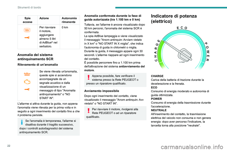 PEUGEOT EXPERT 2021 Manuale duso (in Italian) 22
Strumenti di bordo
Con il contatto interrotto, l'apertura della
porta del guidatore attiva l'indicatore, che
si sposta nella posizione "neutrale".
Indicatore del livello di
caric PEUGEOT EXPERT 2021 Manuale duso (in Italian) 22
Strumenti di bordo
Con il contatto interrotto, l'apertura della
porta del guidatore attiva l'indicatore, che
si sposta nella posizione "neutrale".
Indicatore del livello di
caric