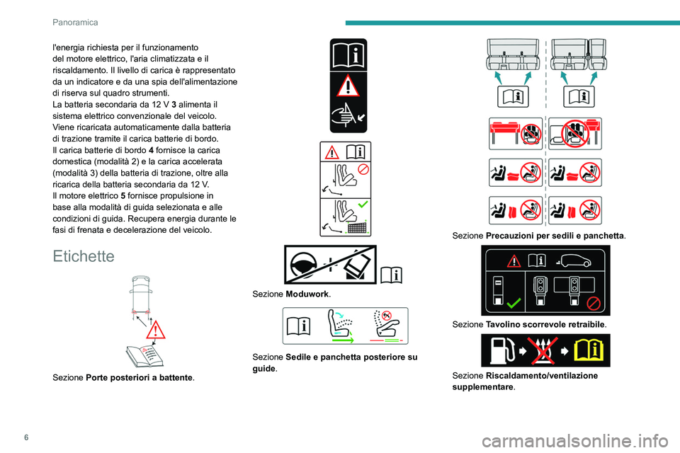 PEUGEOT EXPERT 2021 Manuale duso (in Italian) 6
Panoramica
l'energia richiesta per il funzionamento
del motore elettrico, l'aria climatizzata e il
riscaldamento. Il livello di carica è rappresentato
da un indicatore e da una spia dell PEUGEOT EXPERT 2021 Manuale duso (in Italian) 6
Panoramica
l'energia richiesta per il funzionamento
del motore elettrico, l'aria climatizzata e il
riscaldamento. Il livello di carica è rappresentato
da un indicatore e da una spia dell