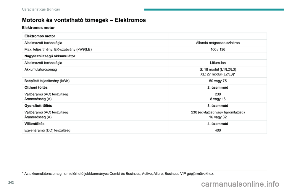 PEUGEOT EXPERT 2021  Kezelési útmutató (in Hungarian) 242
Características técnicas
Motorok és vontatható tömegek – Elektromos
Elektromos motor
Elektromos motor
Alkalmazott technológiaÁllandó mágneses szinkron
Max. teljesítmény: EK-szabvány 