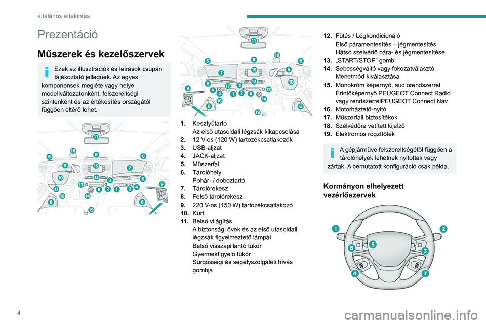 PEUGEOT EXPERT 2021  Kezelési útmutató (in Hungarian) 4
általános áttekintés
Prezentáció
Műszerek és kezelőszervek
Ezek az illusztrációk és leírások csupán 
tájékoztató jellegűek. Az egyes 
komponensek megléte vagy helye 
modellválto