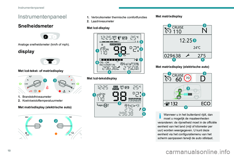 PEUGEOT EXPERT 2021 Instructieboekje (in Dutch) 10
Instrumentenpaneel
Instrumentenpaneel
Snelheidsmeter
Analoge snelheidsmeter (km/h of mph).
display
Met lcd-tekst- of matrixdisplay
1.Brandstofniveaumeter
2. Koelvloeistoftemperatuurmeter
M PEUGEOT EXPERT 2021 Instructieboekje (in Dutch) 10
Instrumentenpaneel
Instrumentenpaneel
Snelheidsmeter
Analoge snelheidsmeter (km/h of mph).
display
Met lcd-tekst- of matrixdisplay
1.Brandstofniveaumeter
2. Koelvloeistoftemperatuurmeter
M
