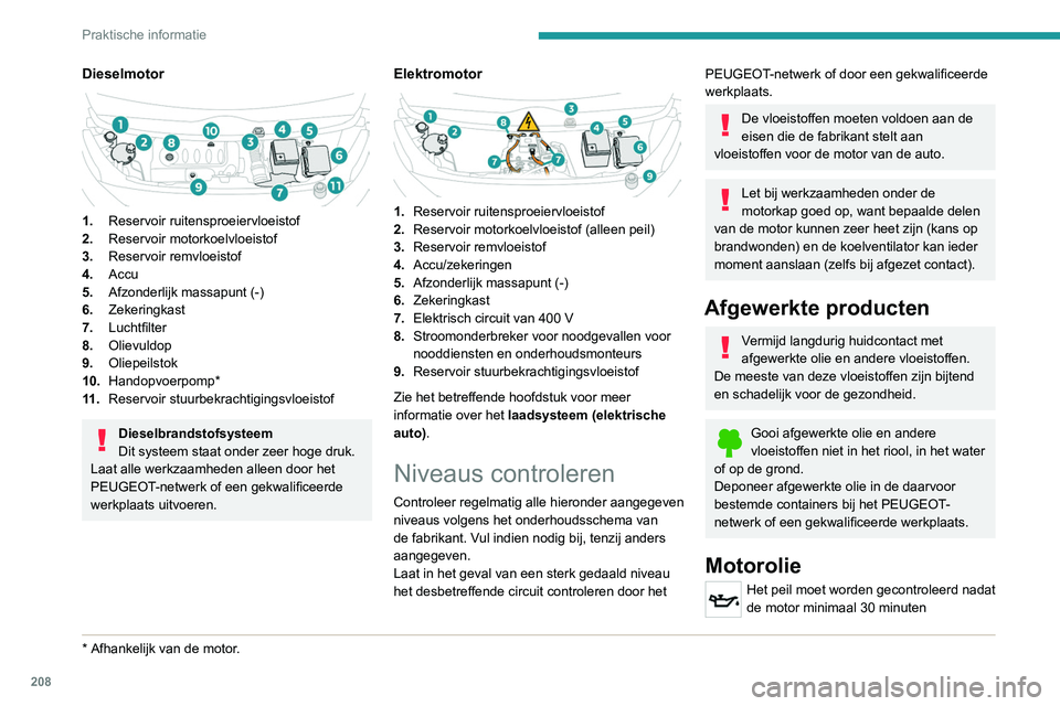 PEUGEOT EXPERT 2021  Instructieboekje (in Dutch) 208
Praktische informatie
Dieselmotor 
 
1.Reservoir ruitensproeiervloeistof
2. Reservoir motorkoelvloeistof
3. Reservoir remvloeistof
4. Accu
5. Afzonderlijk massapunt (-)
6. Zekeringkast
7. Luchtfil