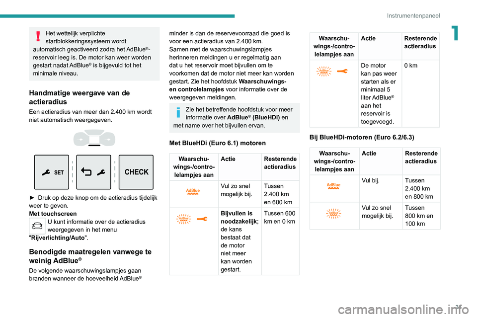 PEUGEOT EXPERT 2021 Instructieboekje (in Dutch) 21
Instrumentenpaneel
1Het wettelijk verplichte
startblokkeringssysteem wordt
automatisch geactiveerd zodra het AdBlue
®-
reservoir leeg is. De motor kan weer worden
gestart nadat AdBlue
® is bi PEUGEOT EXPERT 2021 Instructieboekje (in Dutch) 21
Instrumentenpaneel
1Het wettelijk verplichte
startblokkeringssysteem wordt
automatisch geactiveerd zodra het AdBlue
®-
reservoir leeg is. De motor kan weer worden
gestart nadat AdBlue
® is bi