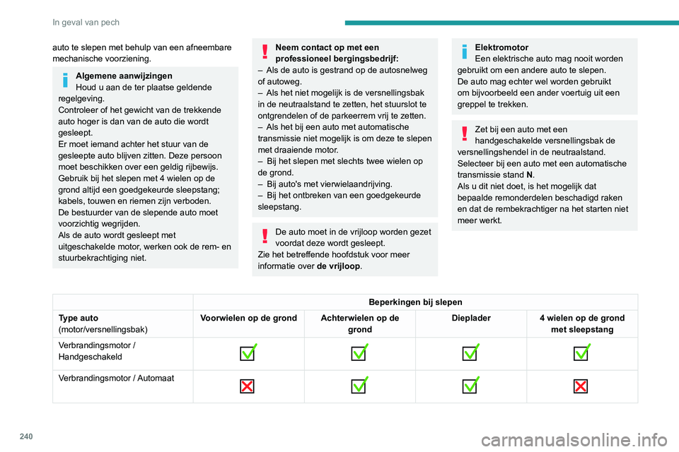 PEUGEOT EXPERT 2021 Instructieboekje (in Dutch) 240
In geval van pech
Toegang tot het sleepoog
Het sleepoog bevindt zich in de
gereedschapskist.
Raadpleeg de desbetreffende rubriek
voor meer informatie over de
gereedschapskist .
Slepen van uw au PEUGEOT EXPERT 2021 Instructieboekje (in Dutch) 240
In geval van pech
Toegang tot het sleepoog
Het sleepoog bevindt zich in de
gereedschapskist.
Raadpleeg de desbetreffende rubriek
voor meer informatie over de
gereedschapskist .
Slepen van uw au