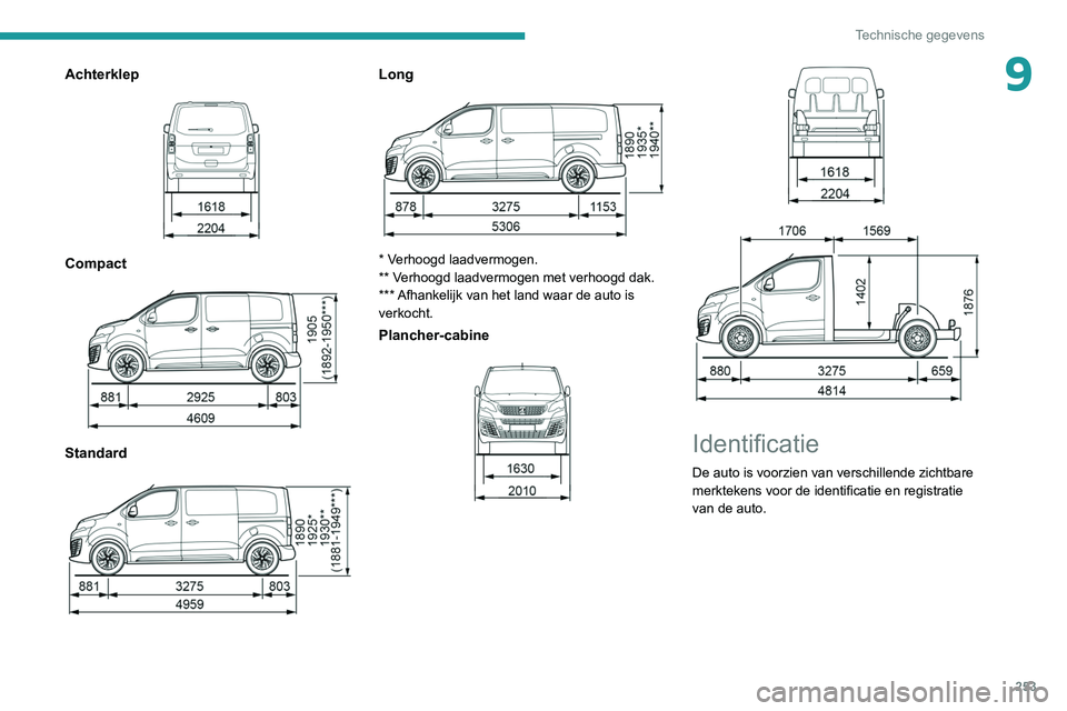 PEUGEOT EXPERT 2021 Instructieboekje (in Dutch) 253
Technische gegevens
9Achterklep
Compact
Standard
Long
* Verhoogd laadvermogen.
** Verhoogd laadvermogen met verhoogd dak.
*** Afhankelijk van het land waar de auto is
verkocht.
Planch PEUGEOT EXPERT 2021 Instructieboekje (in Dutch) 253
Technische gegevens
9Achterklep
Compact
Standard
Long
* Verhoogd laadvermogen.
** Verhoogd laadvermogen met verhoogd dak.
*** Afhankelijk van het land waar de auto is
verkocht.
Planch