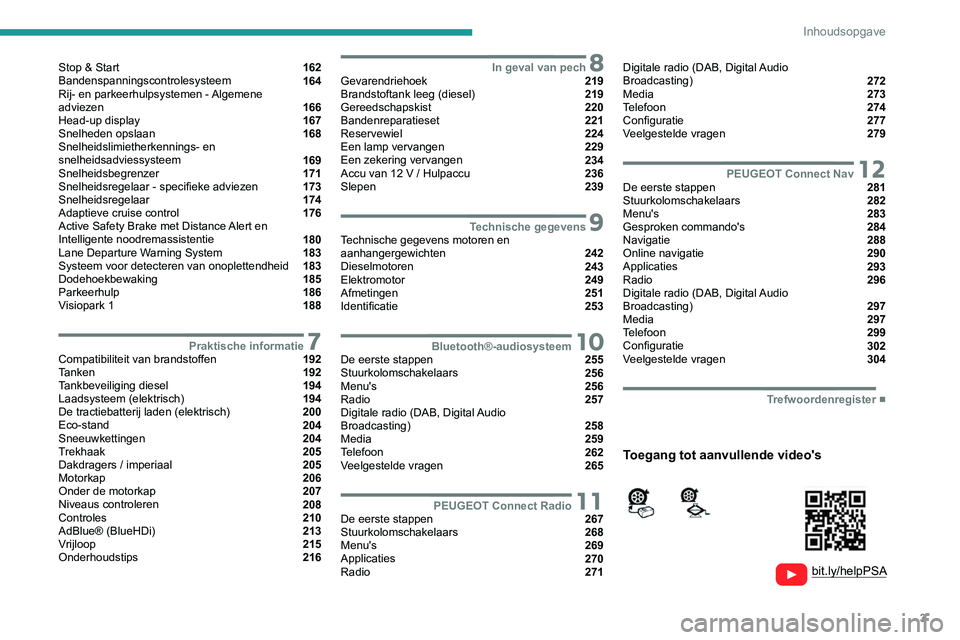 PEUGEOT EXPERT 2021  Instructieboekje (in Dutch) 3
Inhoudsopgave
  
  
 
 
 
 
Stop & Start  162
Bandenspanningscontrolesysteem  164
Rij- en parkeerhulpsystemen - Algemene  
adviezen 
 166
Head-up display  167
Snelheden opslaan  168
Snelheidslimieth