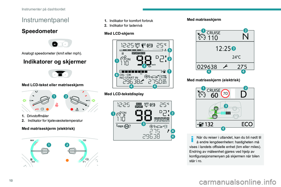 PEUGEOT EXPERT 2021  Instruksjoner for bruk (in Norwegian) 10
Instrumenter på dashbordet
Instrumentpanel
Speedometer 
 
Analogt speedometer (km/t eller mph).
 Indikatorer og skjermer 
 
Med LCD-tekst eller matriseskjerm 
 
1.Drivstoffmåler
2.  Indikator for