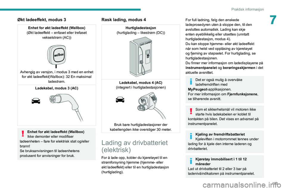 PEUGEOT EXPERT 2021 Instruksjoner for bruk (in Norwegian) 183
Praktisk informasjon
7Økt ladeeffekt, modus 3
Enhet for økt ladeeffekt (Wallbox)
(Økt ladeeffekt – enfaset eller trefaset vekselstrøm (AC))
Avhengig av versjon, i modus 3 med en enhet f PEUGEOT EXPERT 2021 Instruksjoner for bruk (in Norwegian) 183
Praktisk informasjon
7Økt ladeeffekt, modus 3
Enhet for økt ladeeffekt (Wallbox)
(Økt ladeeffekt – enfaset eller trefaset vekselstrøm (AC))
Avhengig av versjon, i modus 3 med en enhet f