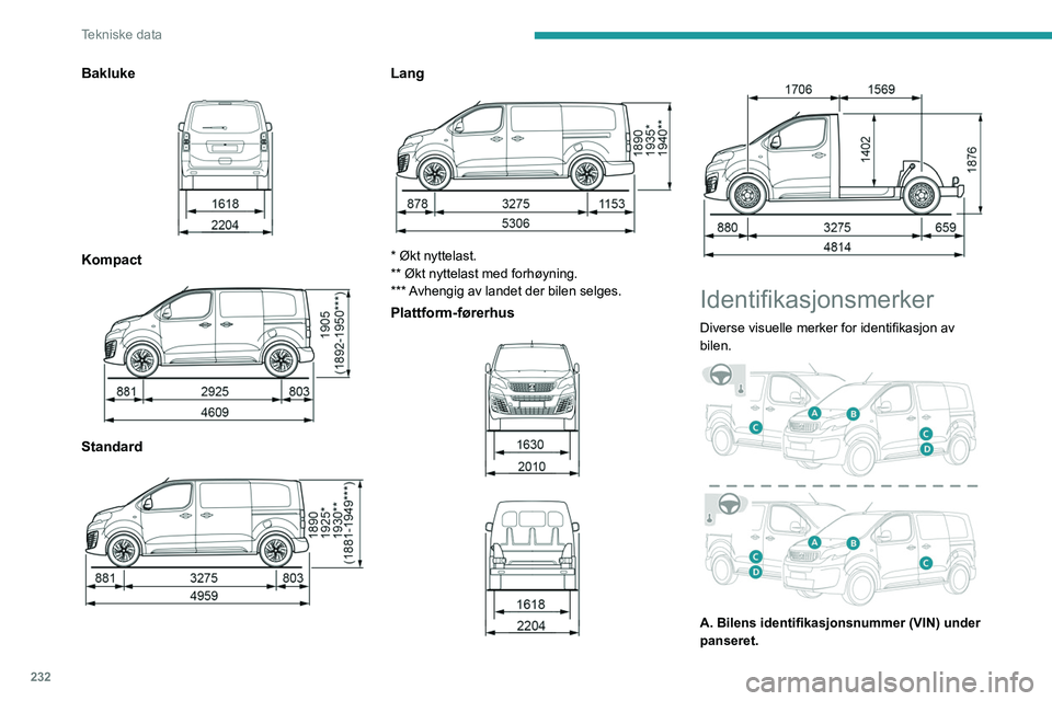 PEUGEOT EXPERT 2021 Instruksjoner for bruk (in Norwegian) 232
Tekniske data
Stemplet på understellet.
B. Bilens identifikasjonsnummer (VIN) på
dashbordet.
Gravert på et merke, synlig gjennom frontruten.
C. Etikett fabrikant.
Festet på midtstolpen.
Har f PEUGEOT EXPERT 2021 Instruksjoner for bruk (in Norwegian) 232
Tekniske data
Stemplet på understellet.
B. Bilens identifikasjonsnummer (VIN) på
dashbordet.
Gravert på et merke, synlig gjennom frontruten.
C. Etikett fabrikant.
Festet på midtstolpen.
Har f