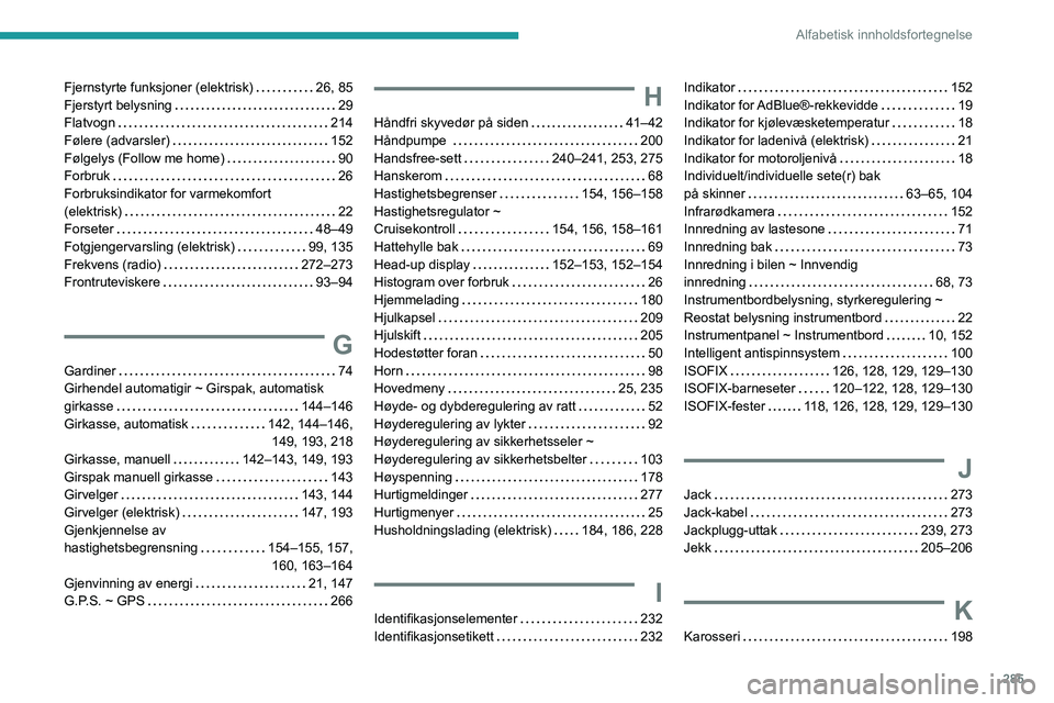 PEUGEOT EXPERT 2021 Instruksjoner for bruk (in Norwegian) 285
Alfabetisk innholdsfortegnelse
Fjernstyrte funksjoner (elektrisk) 26, 85
Fjerstyrt belysning
29
Flatvogn
214
Følere (advarsler)
152
Følgelys (Follow me home)
90
Forbruk
PEUGEOT EXPERT 2021 Instruksjoner for bruk (in Norwegian) 285
Alfabetisk innholdsfortegnelse
Fjernstyrte funksjoner (elektrisk) 26, 85
Fjerstyrt belysning
29
Flatvogn
214
Følere (advarsler)
152
Følgelys (Follow me home)
90
Forbruk