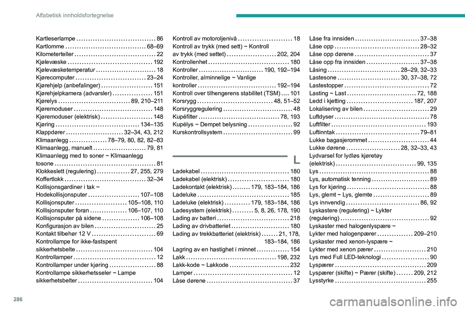 PEUGEOT EXPERT 2021 Instruksjoner for bruk (in Norwegian) 286
Alfabetisk innholdsfortegnelse
Kartleserlampe 86
Kartlomme
68–69
Kilometerteller
22
Kjølevæske
192
Kjølevæsketemperatur
18
Kjørecomputer
23–24
Kjørehjelp (an PEUGEOT EXPERT 2021 Instruksjoner for bruk (in Norwegian) 286
Alfabetisk innholdsfortegnelse
Kartleserlampe 86
Kartlomme
68–69
Kilometerteller
22
Kjølevæske
192
Kjølevæsketemperatur
18
Kjørecomputer
23–24
Kjørehjelp (an