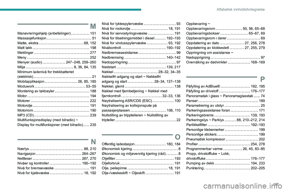 PEUGEOT EXPERT 2021 Instruksjoner for bruk (in Norwegian) 287
Alfabetisk innholdsfortegnelse
M
Manøvreringshjelp (anbefalinger) 151
Massasjefunksjon
51
Matte, ekstra
68, 152
Matt lakk
198
Meldinger
277
Meny
252
Menyer (audio)
PEUGEOT EXPERT 2021 Instruksjoner for bruk (in Norwegian) 287
Alfabetisk innholdsfortegnelse
M
Manøvreringshjelp (anbefalinger) 151
Massasjefunksjon
51
Matte, ekstra
68, 152
Matt lakk
198
Meldinger
277
Meny
252
Menyer (audio)