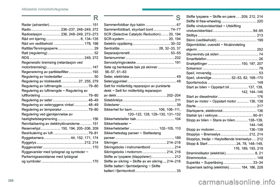 PEUGEOT EXPERT 2021 Instruksjoner for bruk (in Norwegian) 288
Alfabetisk innholdsfortegnelse
R
Radar (advarsler) 151
Radio
236–237, 248–249, 272
Radiostasjon
236, 248–249, 272–273
Råd om kjøring
8, 134–135
Råd om vedlikehold
PEUGEOT EXPERT 2021 Instruksjoner for bruk (in Norwegian) 288
Alfabetisk innholdsfortegnelse
R
Radar (advarsler) 151
Radio
236–237, 248–249, 272
Radiostasjon
236, 248–249, 272–273
Råd om kjøring
8, 134–135
Råd om vedlikehold