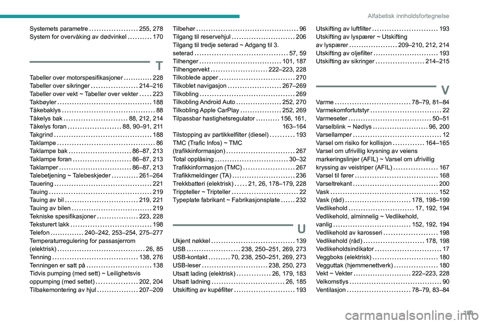 PEUGEOT EXPERT 2021 Instruksjoner for bruk (in Norwegian) 289
Alfabetisk innholdsfortegnelse
Systemets parametre 255, 278
System for overvåking av dødvinkel
170
T
Tabeller over motorspesifikasjoner 228
Tabeller over sikringer
214–216
Tab PEUGEOT EXPERT 2021 Instruksjoner for bruk (in Norwegian) 289
Alfabetisk innholdsfortegnelse
Systemets parametre 255, 278
System for overvåking av dødvinkel
170
T
Tabeller over motorspesifikasjoner 228
Tabeller over sikringer
214–216
Tab