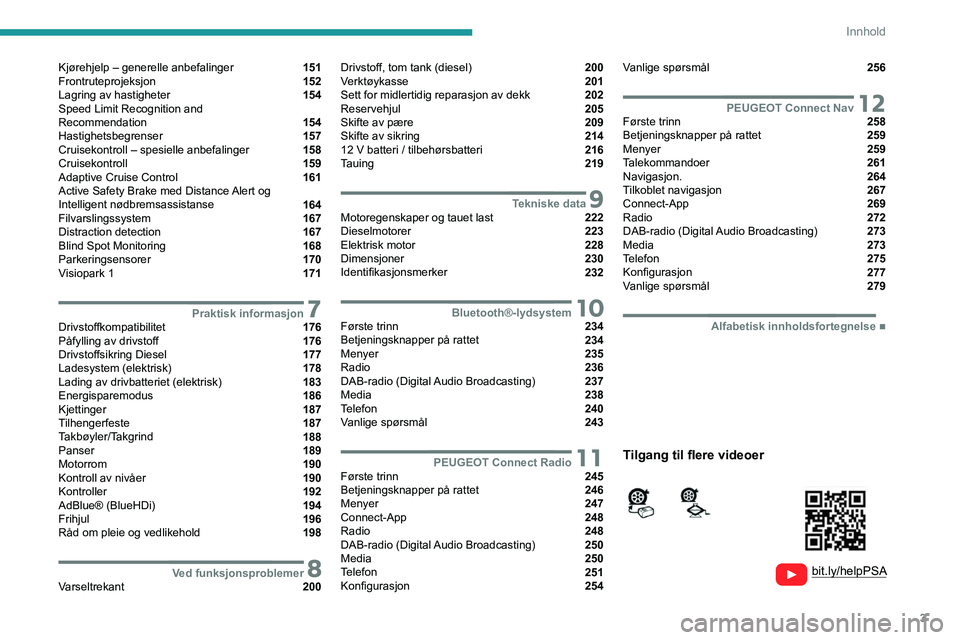 PEUGEOT EXPERT 2021  Instruksjoner for bruk (in Norwegian) 3
Innhold
  
  
 
 
 
 
Kjørehjelp – generelle anbefalinger  151
Frontruteprojeksjon  152
Lagring av hastigheter  154
Speed Limit Recognition and  
Recommendation 
 154
Hastighetsbegrenser  157
Cru