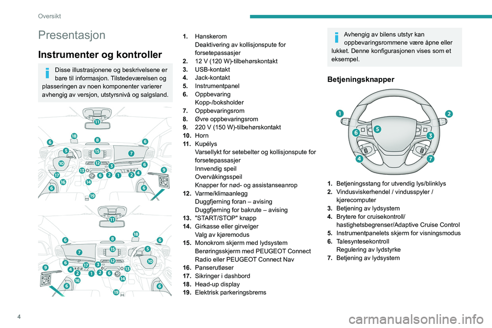 PEUGEOT EXPERT 2021  Instruksjoner for bruk (in Norwegian) 4
Oversikt
Presentasjon
Instrumenter og kontroller
Disse illustrasjonene og beskrivelsene er 
bare til informasjon. Tilstedeværelsen og 
plasseringen av noen komponenter varierer 
avhengig av versjon