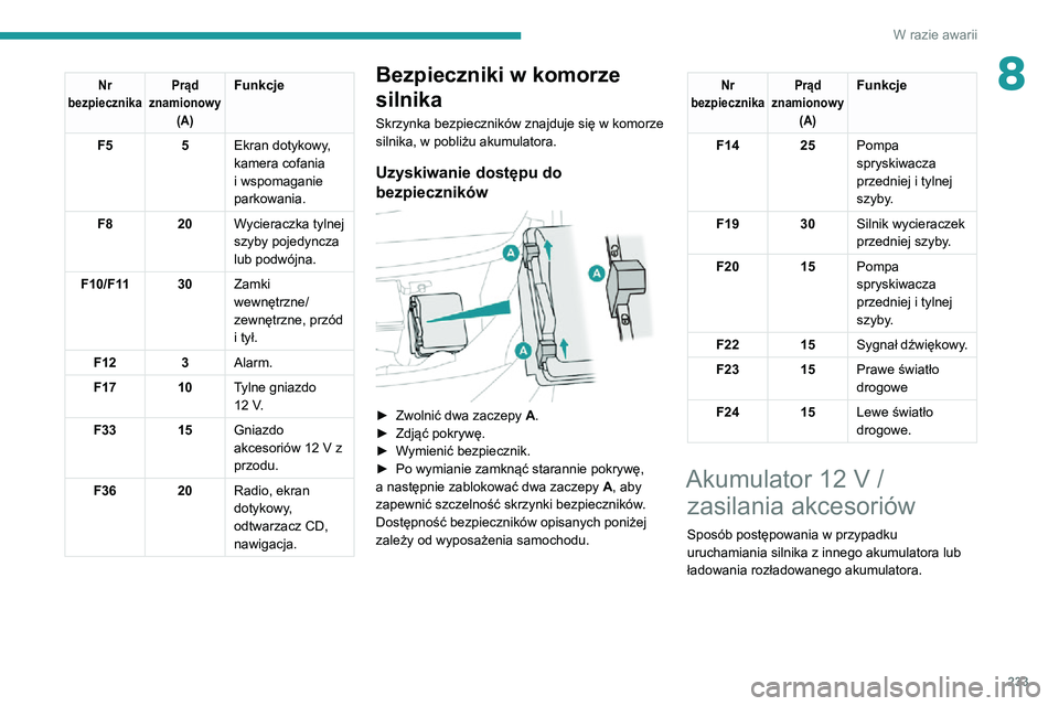 PEUGEOT EXPERT 2021  Instrukcja obsługi (in Polish) 233
W razie awarii
8Nr 
bezpiecznika Prąd 
znamionowy (A)Funkcje
F5 5Ekran dotykowy, 
kamera cofania 
i wspomaganie 
parkowania.
F8 20Wycieraczka tylnej 
szyby pojedyncza 
lub podwójna.
F10/F11 30Za