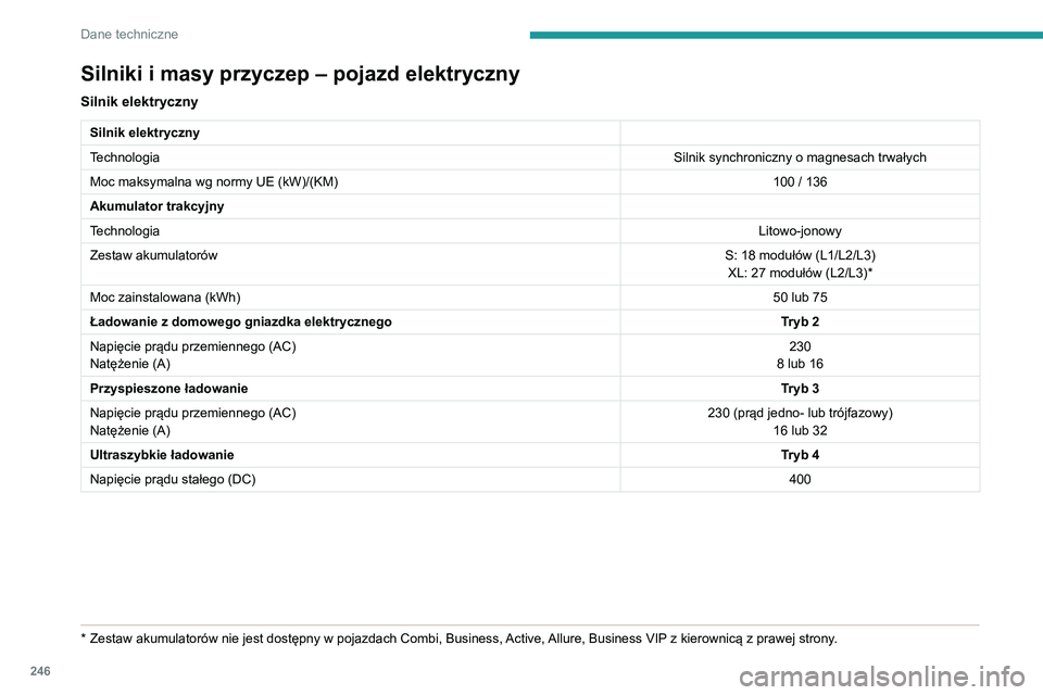 PEUGEOT EXPERT 2021  Instrukcja obsługi (in Polish) 246
Dane techniczne
Silniki i masy przyczep – pojazd elektryczny
Silnik elektryczny
Silnik elektryczny
Technologia Silnik synchroniczny o magnesach trwałych
Moc maksymalna wg normy UE (kW)/(KM) 100