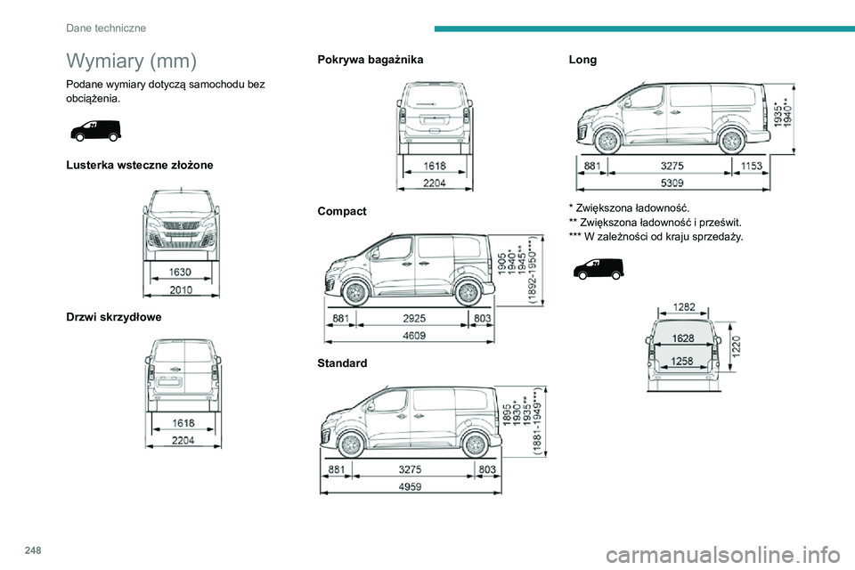 PEUGEOT EXPERT 2021  Instrukcja obsługi (in Polish) 248
Dane techniczne
Wymiary (mm)
Podane wymiary dotyczą samochodu bez 
obciążenia.
 
 
Lusterka wsteczne złożone 
 
Drzwi skrzydłowe 
 
Pokrywa bagażnika 
 
Compact 
 
Standard 
 
Long 
 
* Zwi