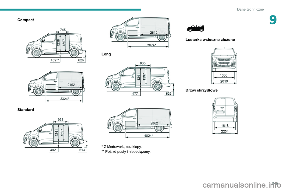 PEUGEOT EXPERT 2021  Instrukcja obsługi (in Polish) 249
Dane techniczne
9Compact 
  
 
Standard 
  
 
Long 
 
 
 
* Z Moduwork, bez klapy.
** Pojazd pusty i nieobciążony.
 
 
Lusterka wsteczne złożone 
 
Drzwi skrzydłowe 
   