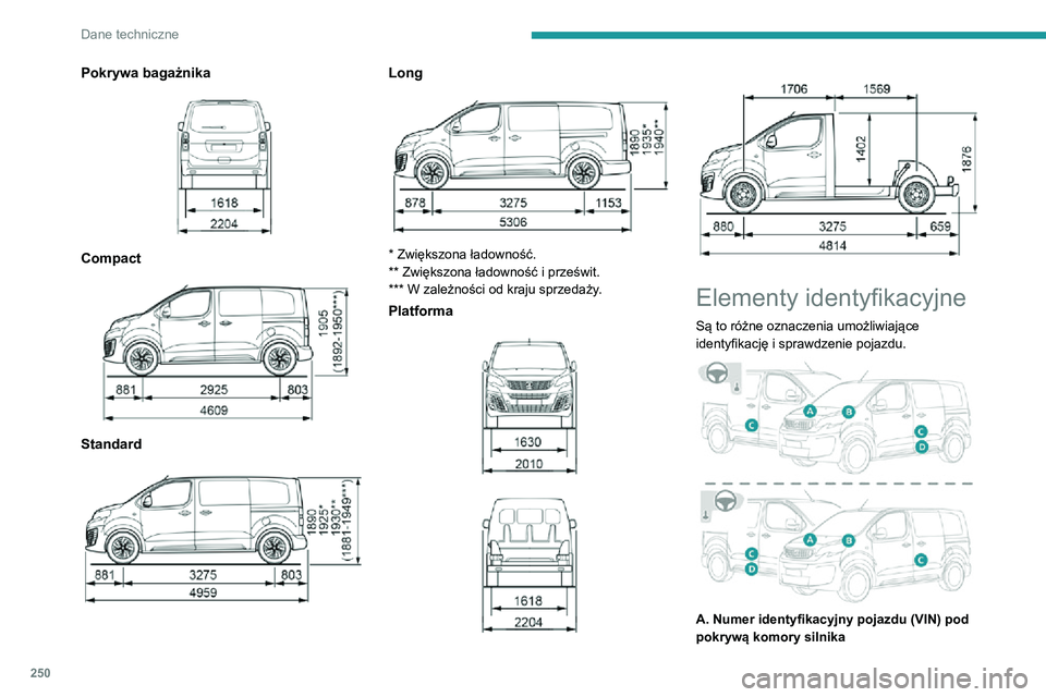 PEUGEOT EXPERT 2021  Instrukcja obsługi (in Polish) 250
Dane techniczne
Pokrywa bagażnika 
 
Compact 
 
Standard 
 
Long 
 
* Zwiększona ładowność.
** Zwiększona ładowność i prześwit.
*** W zależności od kraju sprzedaży.
Platforma 
  
 
 
