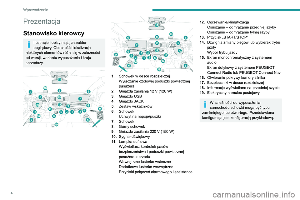 PEUGEOT EXPERT 2021  Instrukcja obsługi (in Polish) 4
Wprowadzenie
Prezentacja
Stanowisko kierowcy
Ilustracje i opisy mają charakter 
poglądowy. Obecność i lokalizacja 
niektórych elementów różni się w zależności 
od wersji, wariantu wyposa�