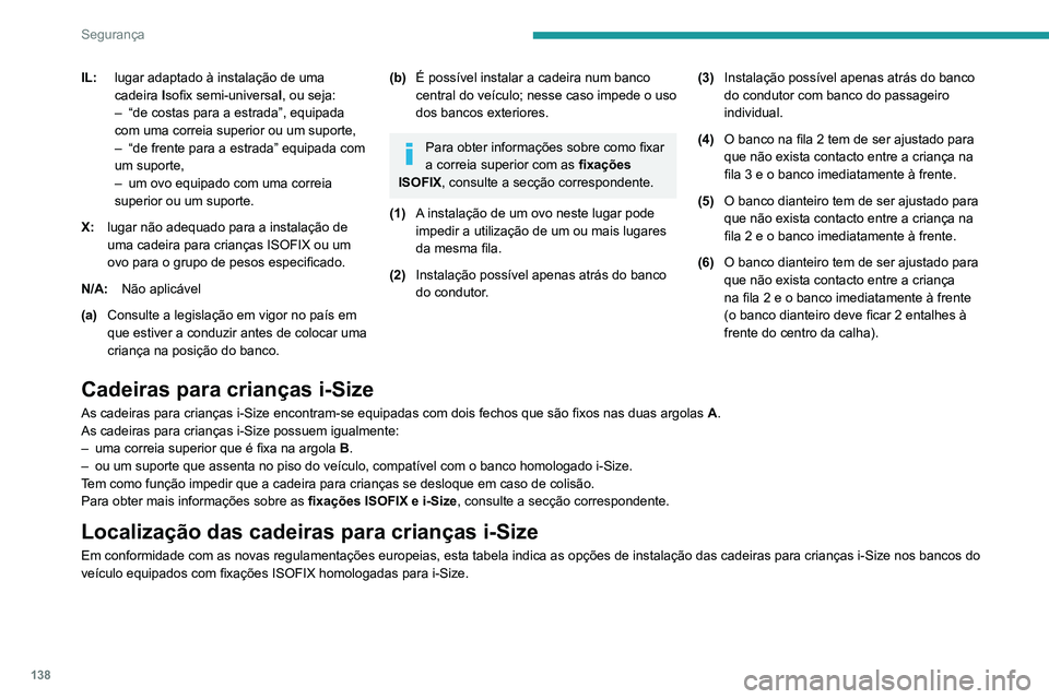 PEUGEOT EXPERT 2021 Manual de utilização (in Portuguese) 138
Segurança
IL:lugar adaptado à instalação de uma
cadeira
I sofix semi-universa l, ou seja:
–
“de costas para a estrada”, equipada
com uma correia superior ou um suporte,
–
“de PEUGEOT EXPERT 2021 Manual de utilização (in Portuguese) 138
Segurança
IL:lugar adaptado à instalação de uma
cadeira
I sofix semi-universa l, ou seja:
–
“de costas para a estrada”, equipada
com uma correia superior ou um suporte,
–
“de