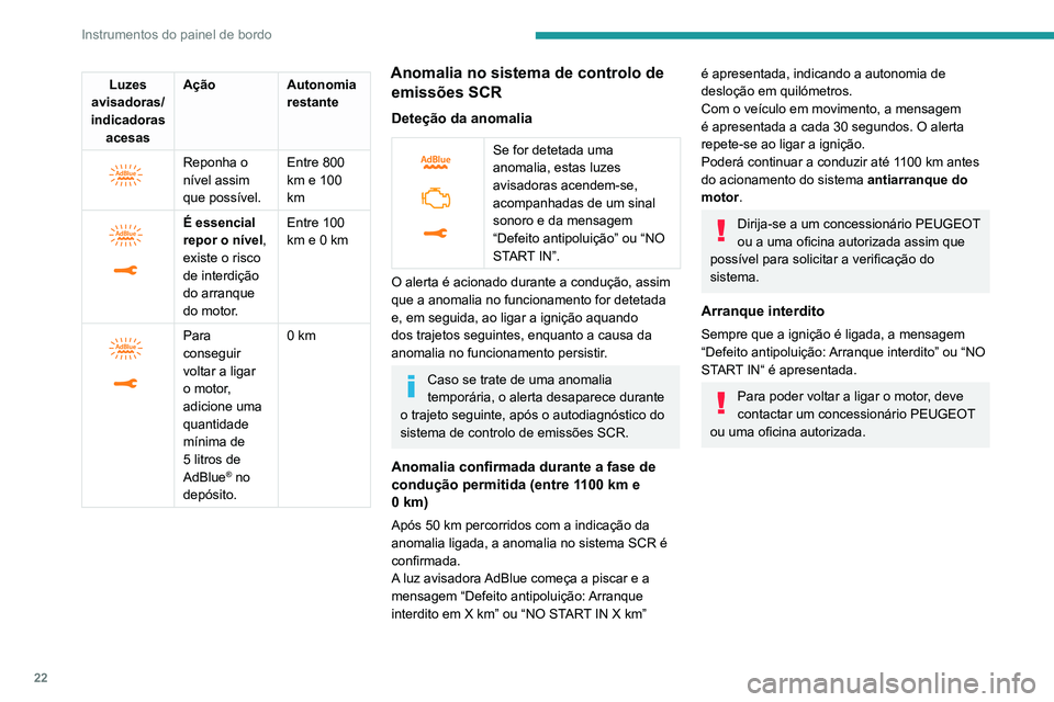 PEUGEOT EXPERT 2021 Manual de utilização (in Portuguese) 22
Instrumentos do painel de bordo
Indicador de potência
(elétrico)
CHARGE
Carga da bateria de tração durante a
desaceleração e a travagem.
ECO
Consumo moderado de energia e autonomia de
PEUGEOT EXPERT 2021 Manual de utilização (in Portuguese) 22
Instrumentos do painel de bordo
Indicador de potência
(elétrico)
CHARGE
Carga da bateria de tração durante a
desaceleração e a travagem.
ECO
Consumo moderado de energia e autonomia de