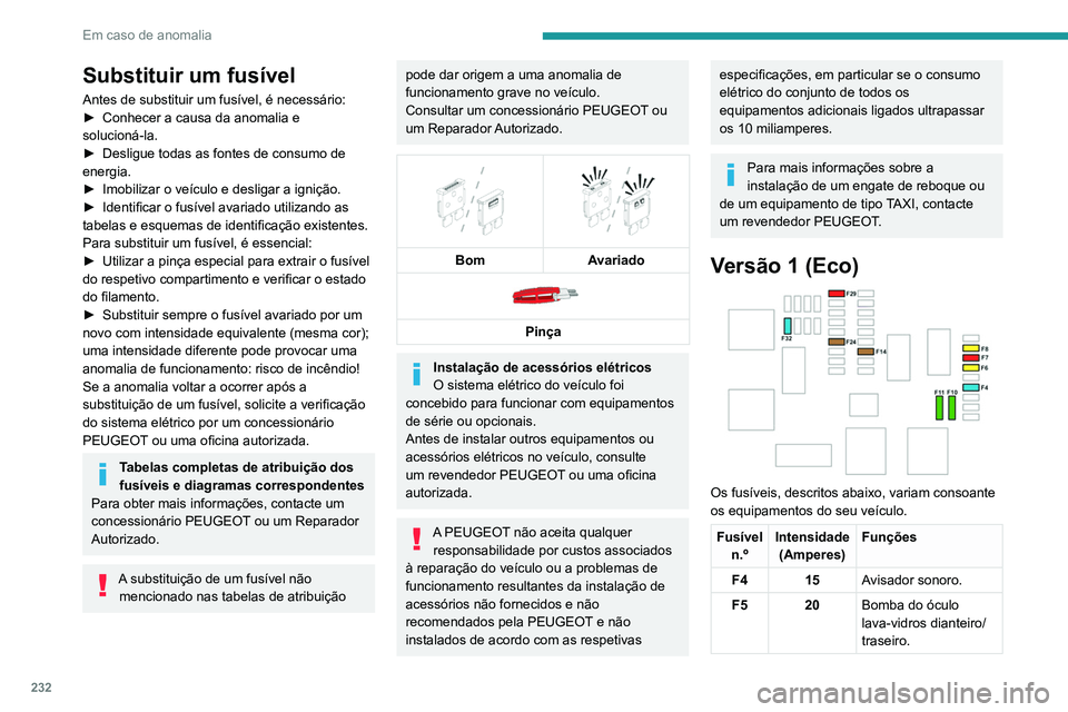 PEUGEOT EXPERT 2021 Manual de utilização (in Portuguese) 232
Em caso de anomalia
Substituir um fusível
Antes de substituir um fusível, é necessário:
► Conhecer a causa da anomalia e
solucioná-la.
►
Desligue todas as fontes de consumo de
energia PEUGEOT EXPERT 2021 Manual de utilização (in Portuguese) 232
Em caso de anomalia
Substituir um fusível
Antes de substituir um fusível, é necessário:
► Conhecer a causa da anomalia e
solucioná-la.
►
Desligue todas as fontes de consumo de
energia