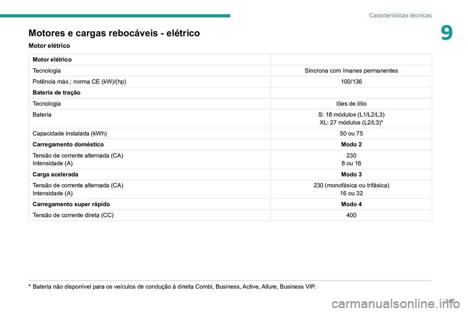 PEUGEOT EXPERT 2021 Manual de utilização (in Portuguese) 247
Características técnicas
9Motores e cargas rebocáveis - elétrico
Motor elétrico
Motor elétrico
TecnologiaSíncrona com ímanes permanentes
Potência máx.: norma CE (kW)/(hp) 100/136
Bateria PEUGEOT EXPERT 2021 Manual de utilização (in Portuguese) 247
Características técnicas
9Motores e cargas rebocáveis - elétrico
Motor elétrico
Motor elétrico
TecnologiaSíncrona com ímanes permanentes
Potência máx.: norma CE (kW)/(hp) 100/136
Bateria