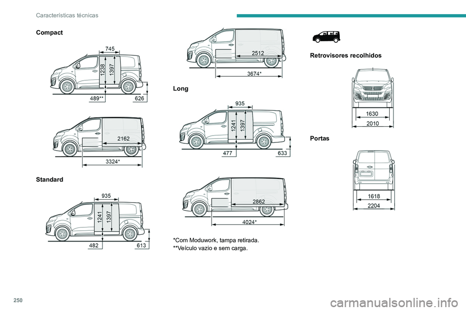 PEUGEOT EXPERT 2021 Manual de utilização (in Portuguese) 250
Características técnicas
Compact
Standard
Long
*Com Moduwork, tampa retirada.
**Veículo vazio e sem carga.
Retrovisores recolhidos
Portas
PEUGEOT EXPERT 2021 Manual de utilização (in Portuguese) 250
Características técnicas
Compact
Standard
Long
*Com Moduwork, tampa retirada.
**Veículo vazio e sem carga.
Retrovisores recolhidos
Portas