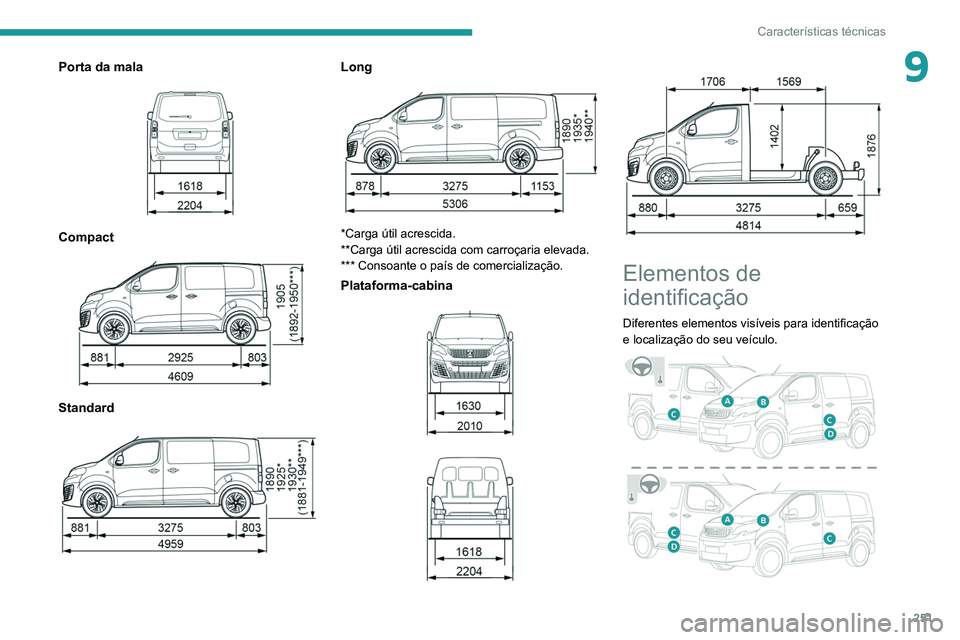 PEUGEOT EXPERT 2021 Manual de utilização (in Portuguese) 251
Características técnicas
9Porta da mala
Compact
Standard
Long
*Carga útil acrescida.
**Carga útil acrescida com carroçaria elevada.
*** Consoante o país de comercialização.
Pla PEUGEOT EXPERT 2021 Manual de utilização (in Portuguese) 251
Características técnicas
9Porta da mala
Compact
Standard
Long
*Carga útil acrescida.
**Carga útil acrescida com carroçaria elevada.
*** Consoante o país de comercialização.
Pla